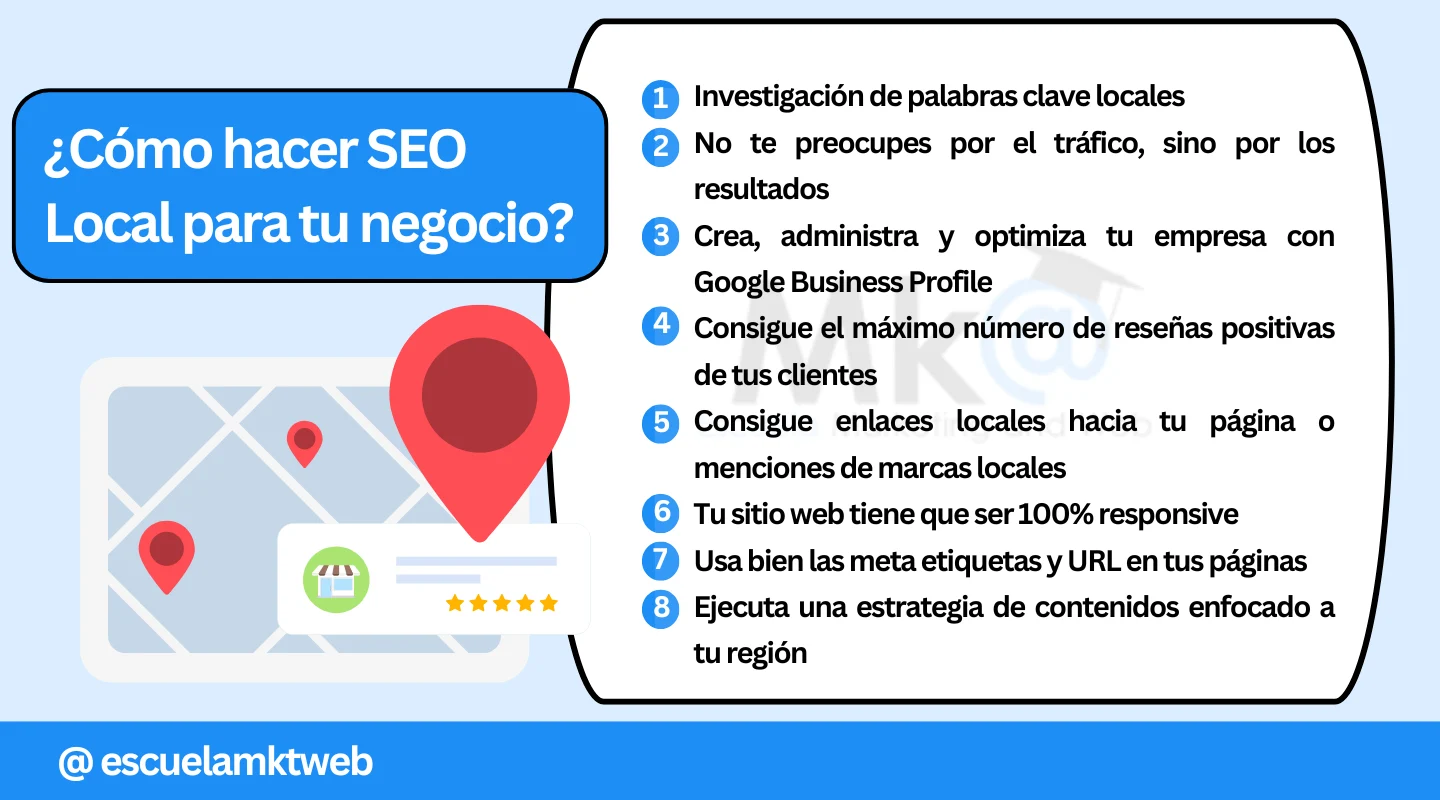 cómo hacer seo local